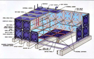 FRP Manufacturing Indonesia