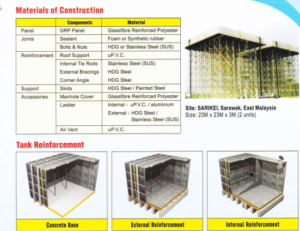 Manufacture FRP Indonesia