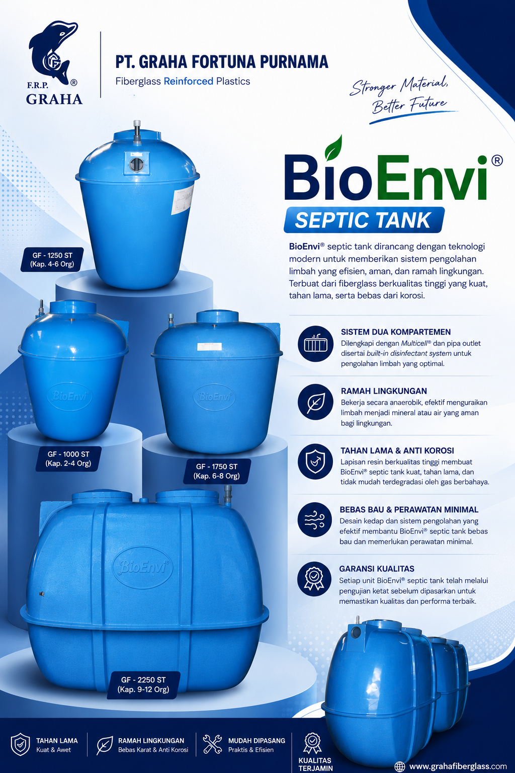 BioEnvi Septic Tank